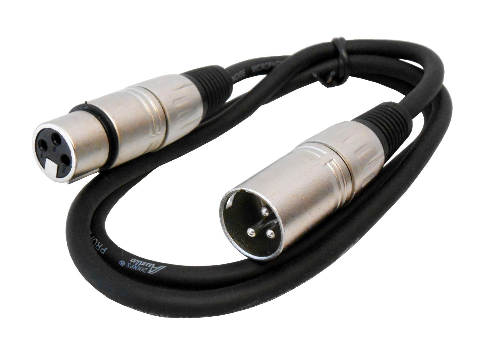 XLR